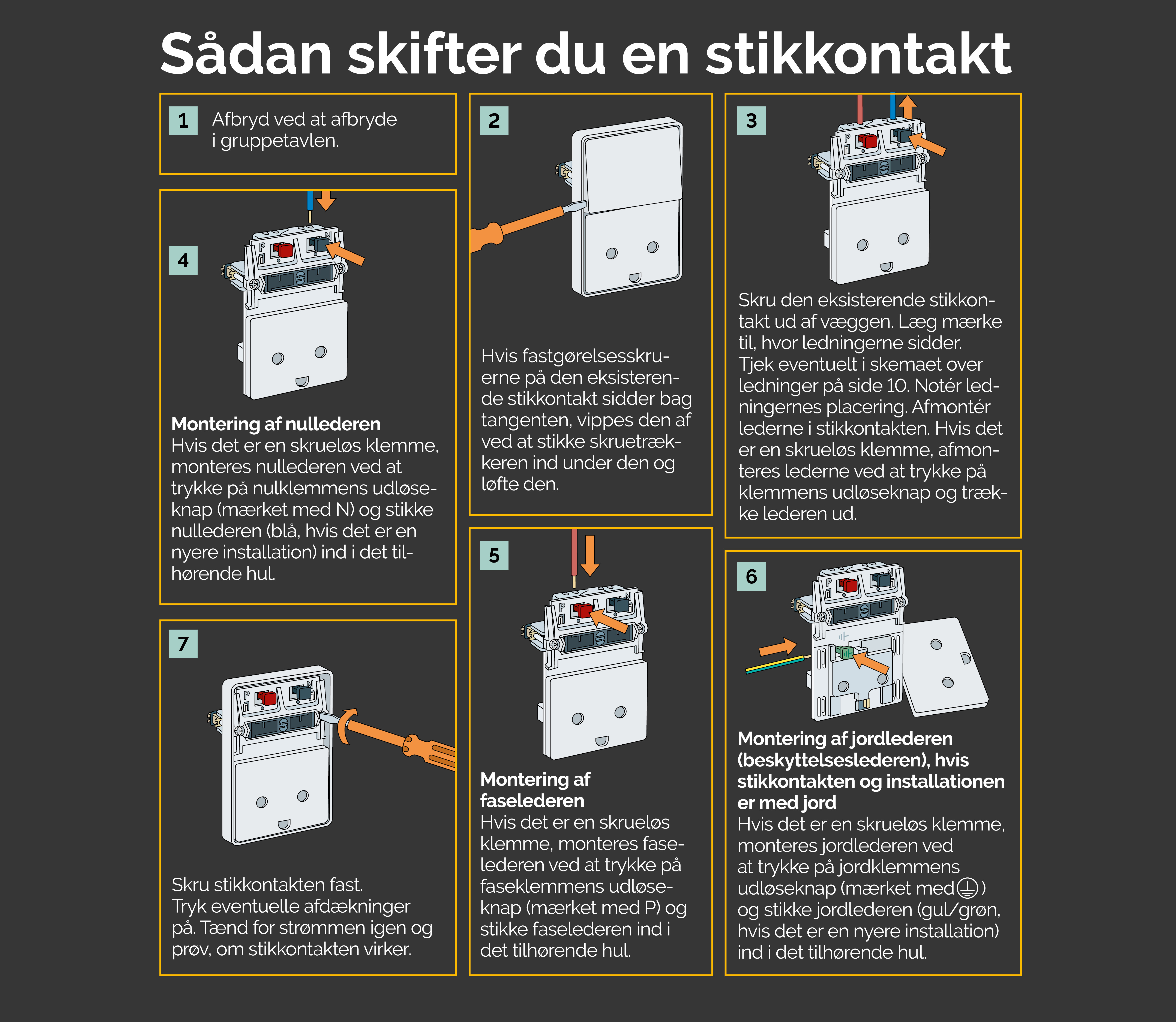 Sådan Skifter Du En Stikkontakt